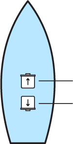 Sensor box mounting orientation diagram
