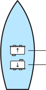 Drive box mounting orientation diagram