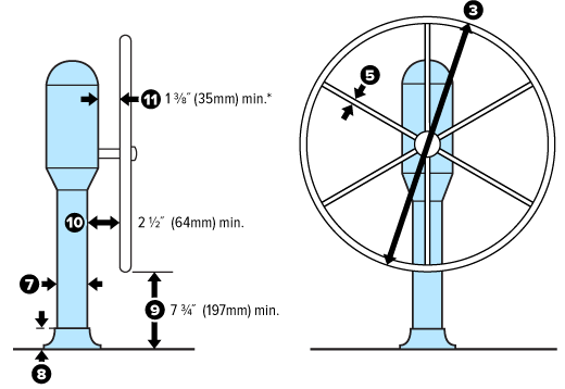 Drawing showing pedestal measurements