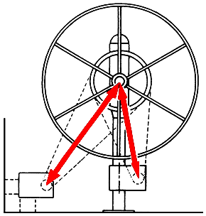 Drawing showing distance between Wheel and drive pulley centers