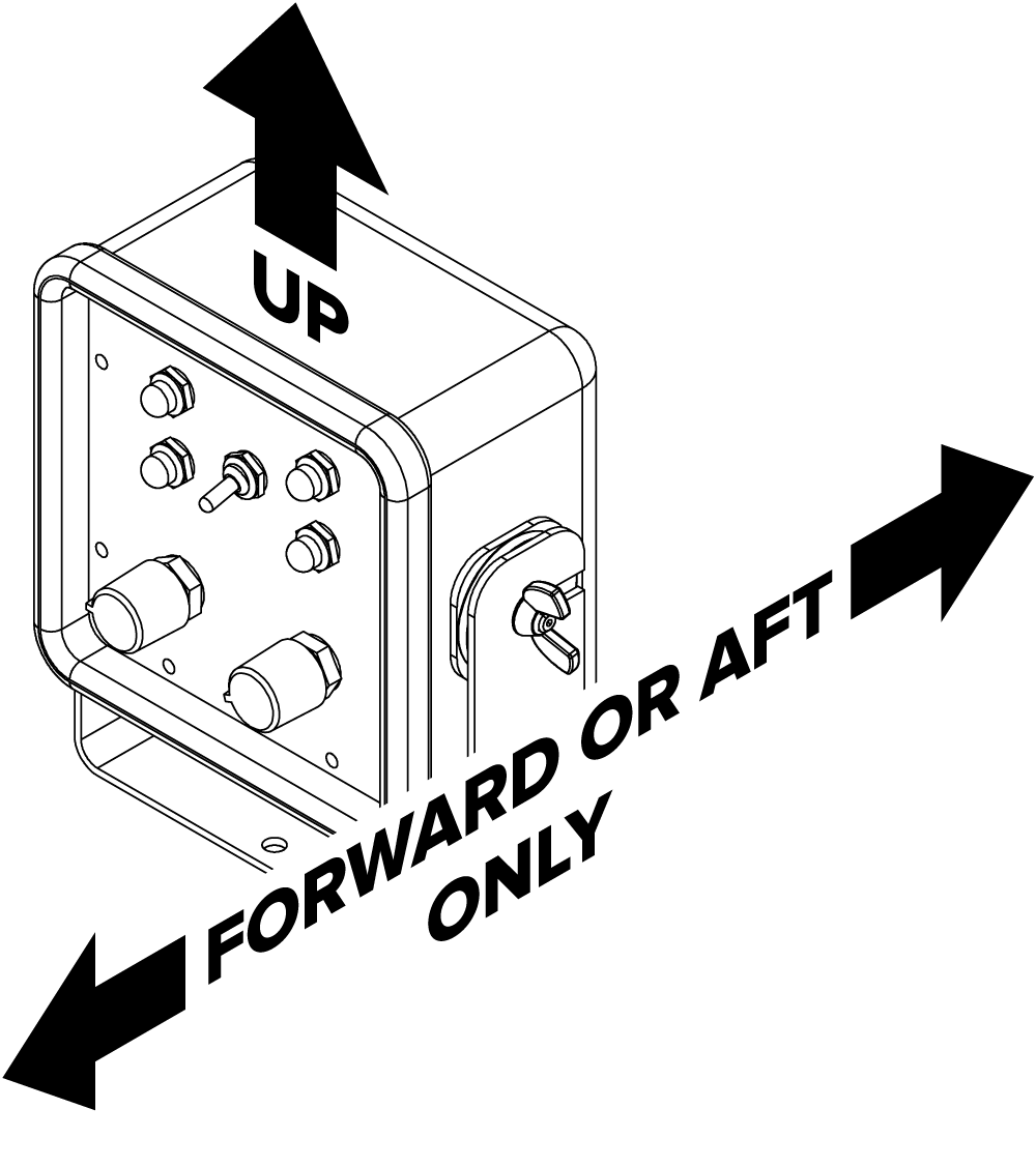 _images/Control-Box-orientation-FORE-AFT-ONLY.png